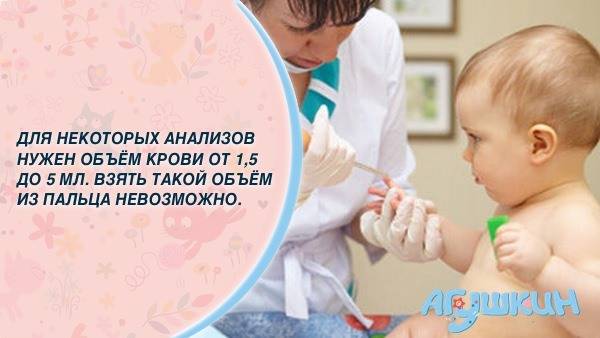Рекомендации родителям для госпитализации детей в нии им. н.а. лопаткина