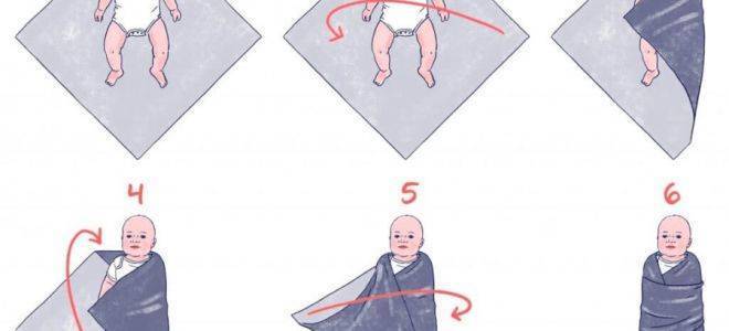 Как правильно пеленать новорожденного ребенка