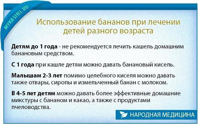 Бананы от кашля как приготовить рецепт с фото