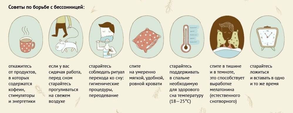 Пневмония - симптомы, диагностика и лечение болезни