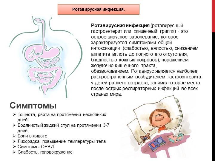 Ротавирус у детей: лечение, симптомы, как быстро  избавиться от ротавируса