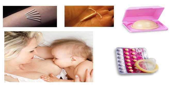 Виды гинекологической контрацепции после родов - маммологический центр "весна"