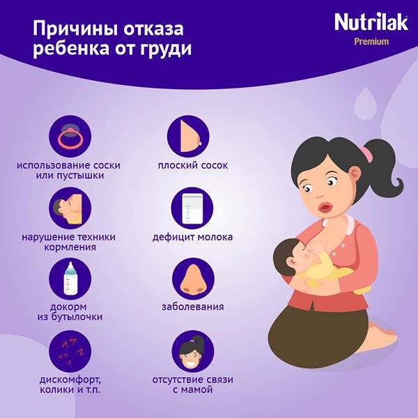 Ребёнок отказывается от грудного вскармливания: причины и решение