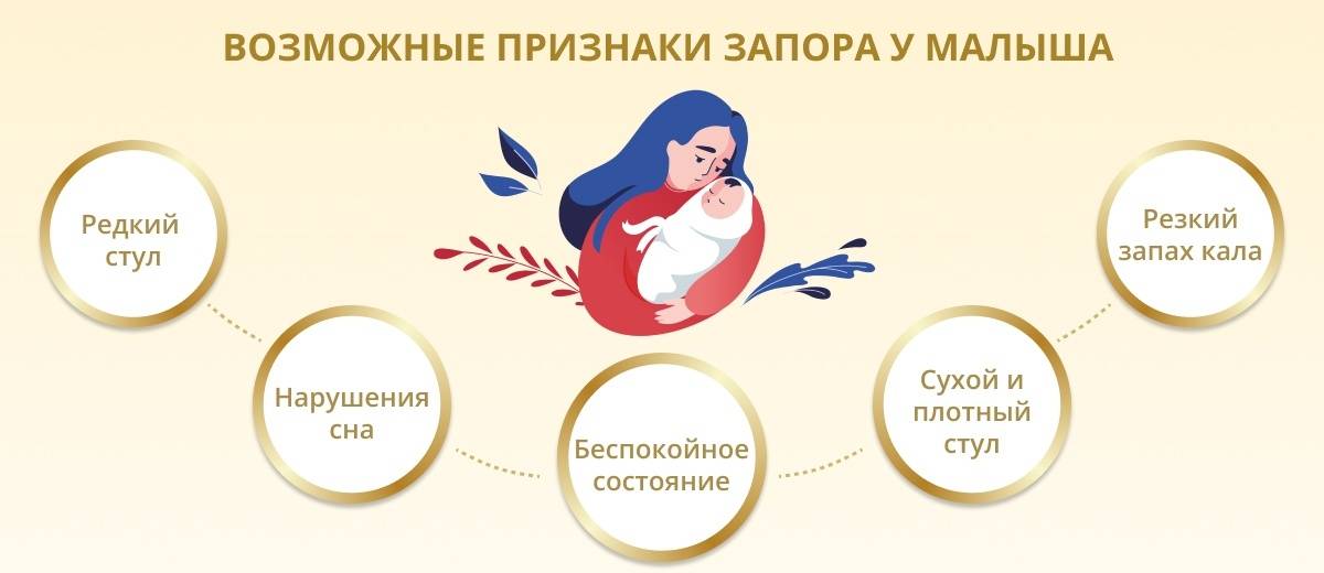 Запор у беременных и кормящих женщин