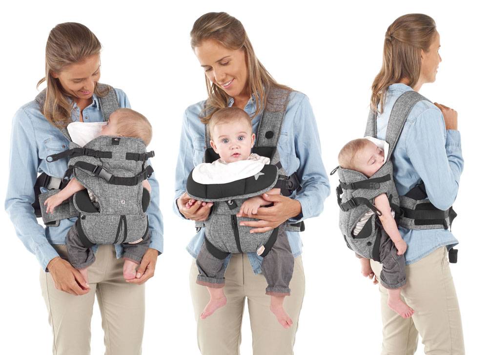 Кенгуру для новорожденных от 0 до 6 месяцев: фото сумки-рюкзака, как одевать?