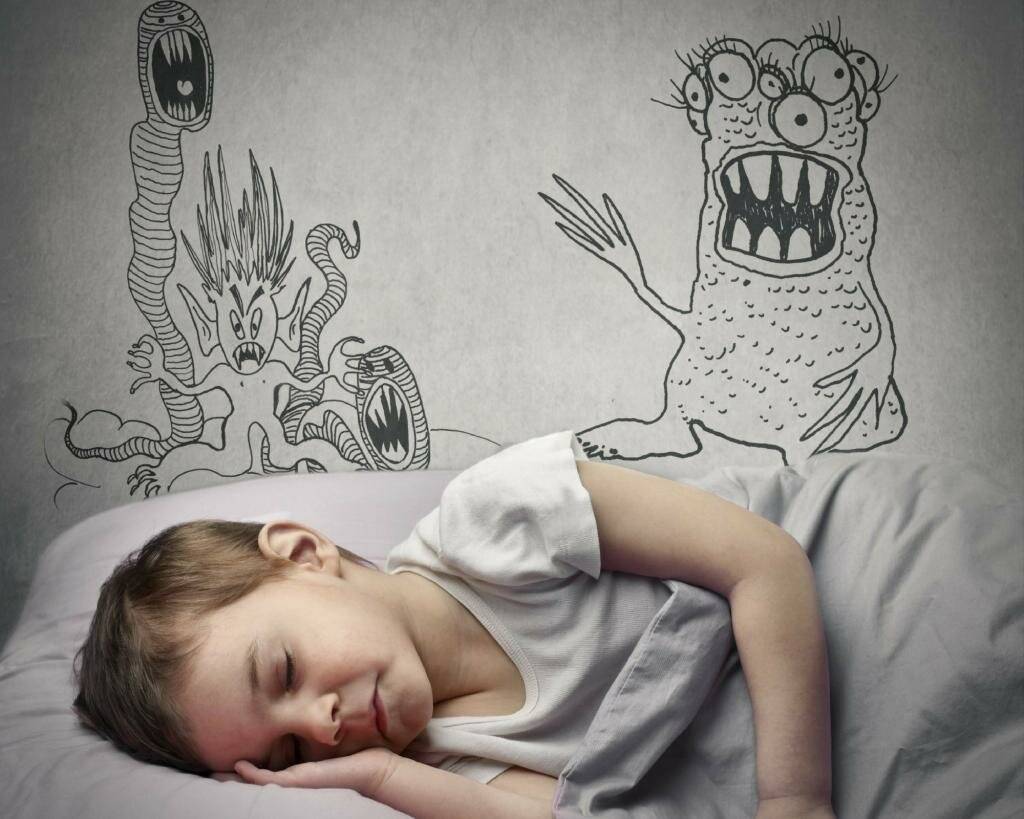 Ночные «кошмары» или как избавиться от приступов паники ночью - клиника israclinic