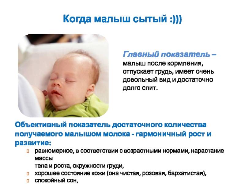 Через сколько после срыгивания можно кормить грудничка - детская городская поликлиника №1 г. магнитогорска