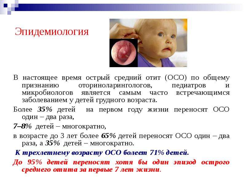 Как распознать отит у грудничка: симптомы и лечение pulmono.ru
как распознать отит у грудничка: симптомы и лечение