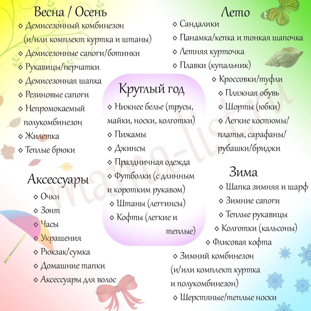 Список вещей для новорожденного на первое время: зимой, весной, летом и осенью | алкостад.ру