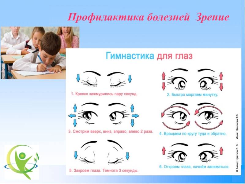 Тренировка зрения при дальнозоркости - энциклопедия ochkov.net