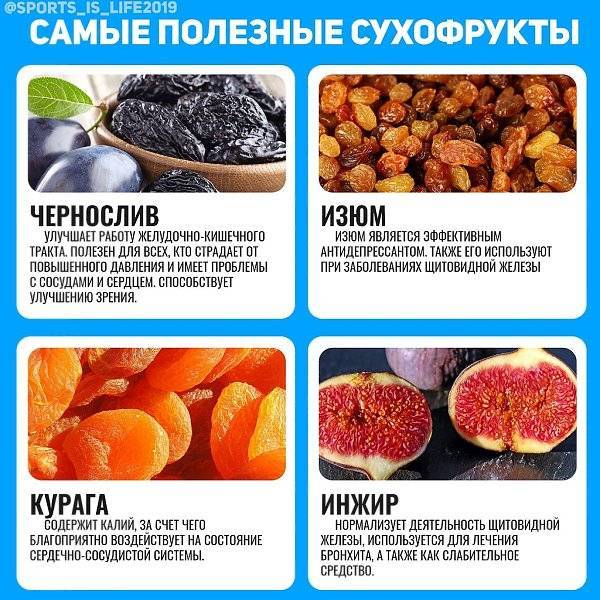 Чернослив при грудном вскармливании: можно ли кормящей маме | s-voi.ru