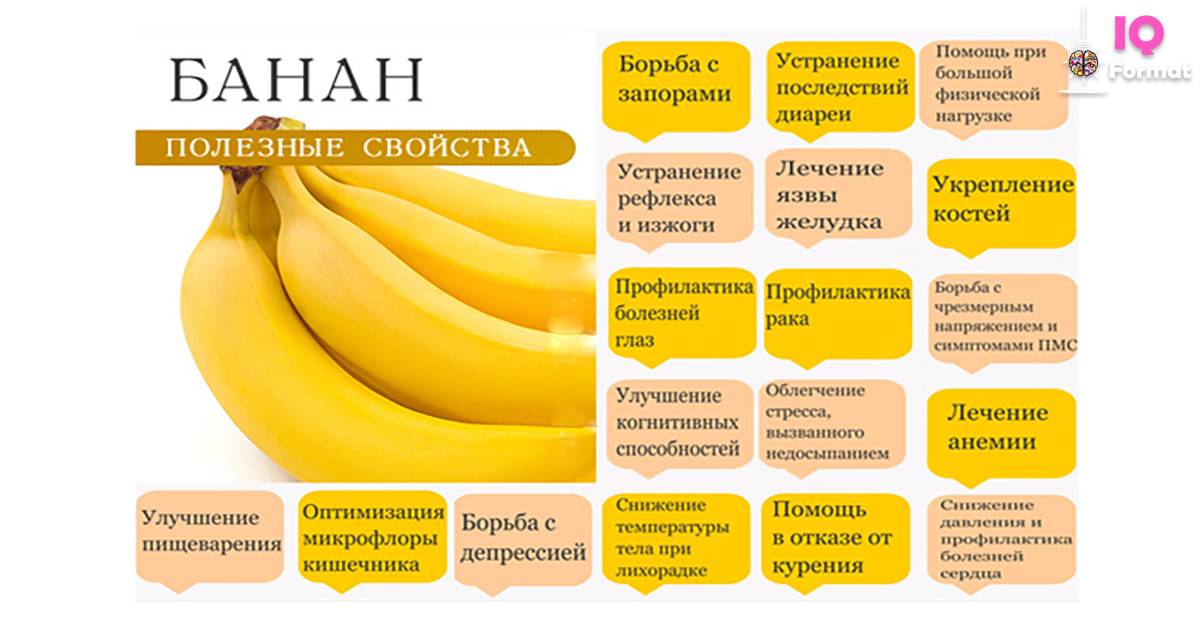 Можно ли бананы при грудном вскармливании