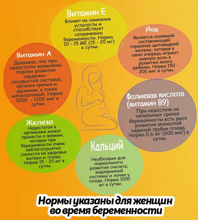 Можно ли беременным принимать ванну? | иркутск - страна красоты, портал о красоте, салоны красоты, женский интернет журнал о красоте