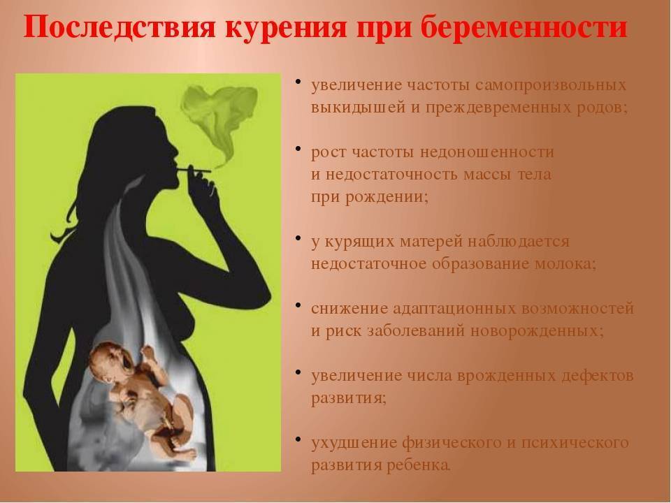 Пассивное курение: в чем опасность, как ее избежать?