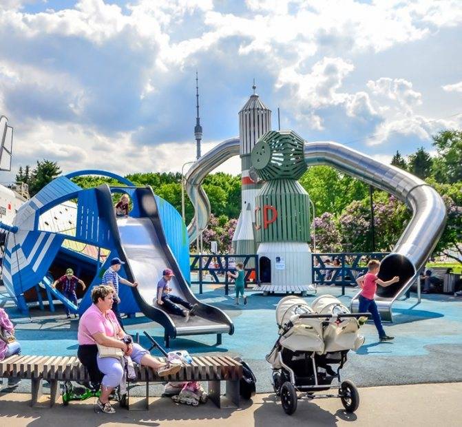 Вднх: куда сходить с детьми, описание лучших музеев, фонтанов, аттракционов и площадок | terra-baby.ru