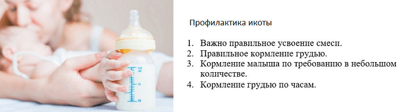 Новорожденный икает после кормления, что делать? :: syl.ru