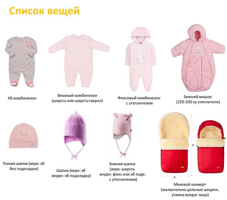 Как одевать новорожденного ребенка осенью на прогулку и дома