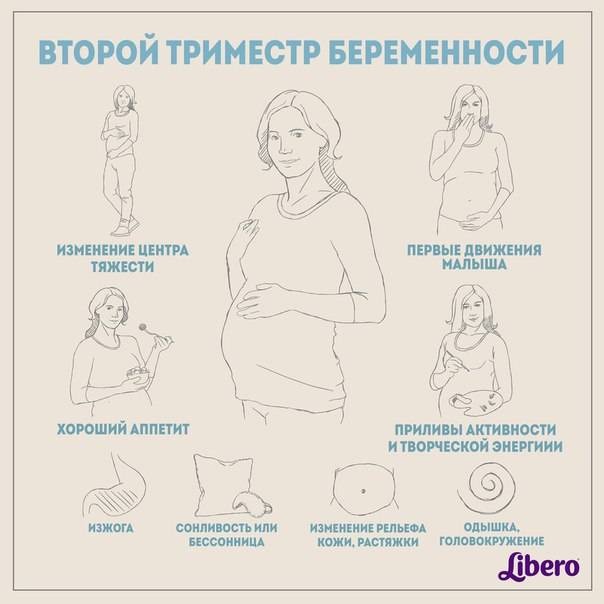 Психология беременности и материнства - психологическая гигиена будущей мамы - agulife.ru