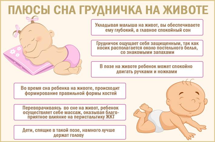 Нужно ли выкладывать младенца на животик?
