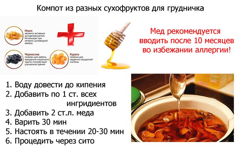 Компот для грудничка из яблок, сухофруктов, изюма для ребенка 6-7 месяцев до года | konstruktor-diety.ru