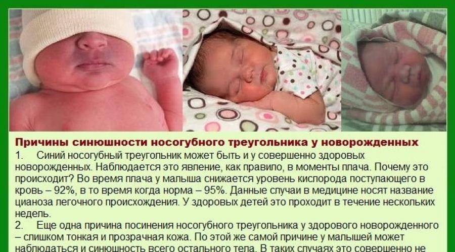 Почему у малыша синеет вокруг рта - детская городская поликлиника №1 г. магнитогорска
