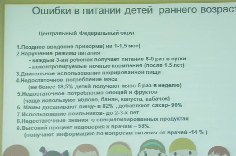 Как организовать прикорм для малыша до года / подробный гид для молодых родителей – статья из рубрики "правильный подход" на food.ru