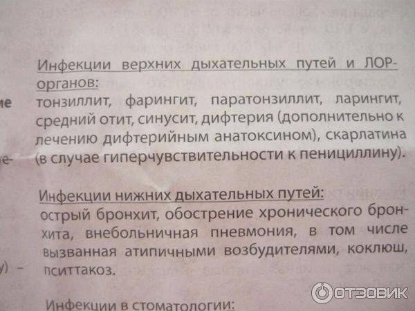 Вильпрафен при уреаплазме схема лечения у женщин