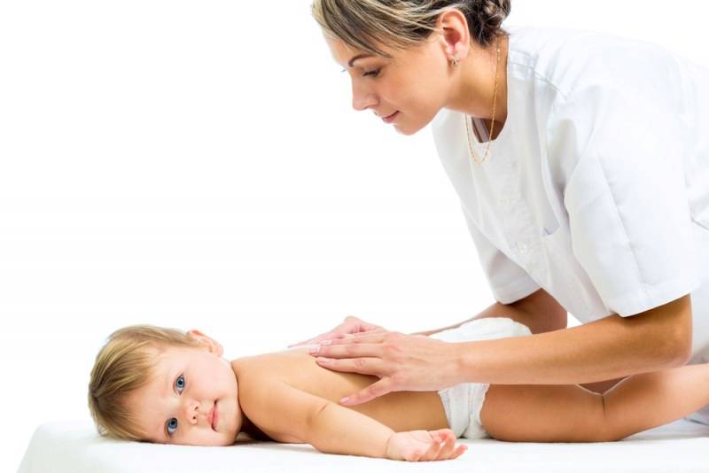 Дренажный массаж при кашле ребенку – рекомендации и видео: симптомы, лечение, диагностика |  городская больница №2