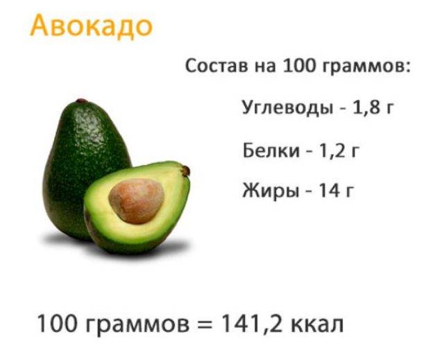 Можно ли авокадо при грудном вскармливании, польза и вред для малыша