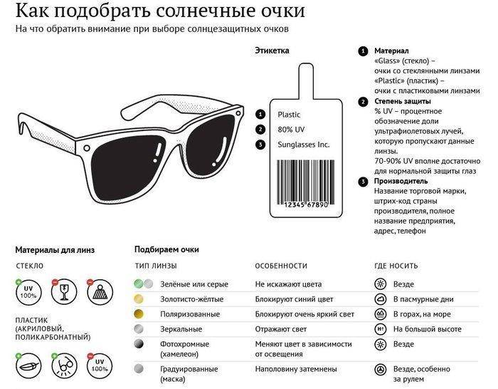 Как выбрать стильные и качественные солнцезащитные очки? - энциклопедия ochkov.net