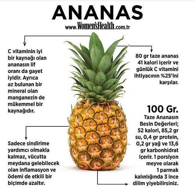 Ананасы для детей: полезно и вкусно. с какого возраста можно давать ребенку ананас - onwomen.ru