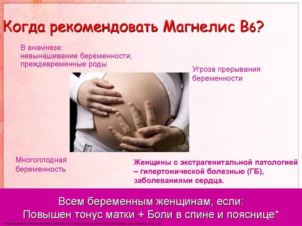 Тонус при беременности