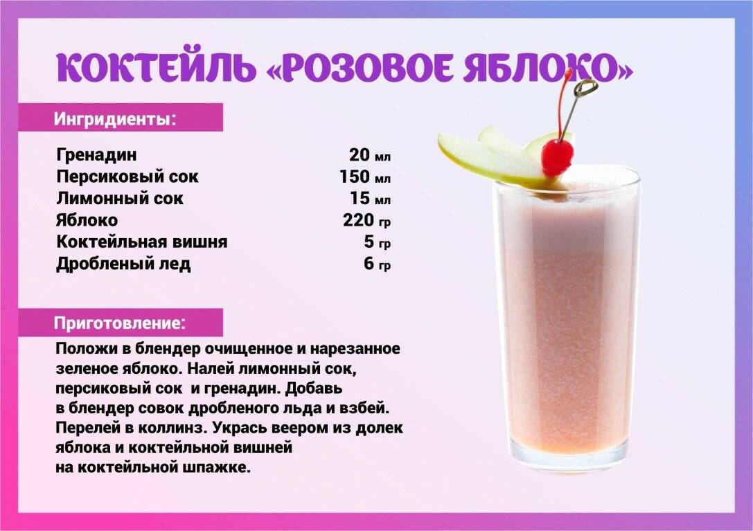Молочный коктейль в блендере: топ-25 популярных рецептов