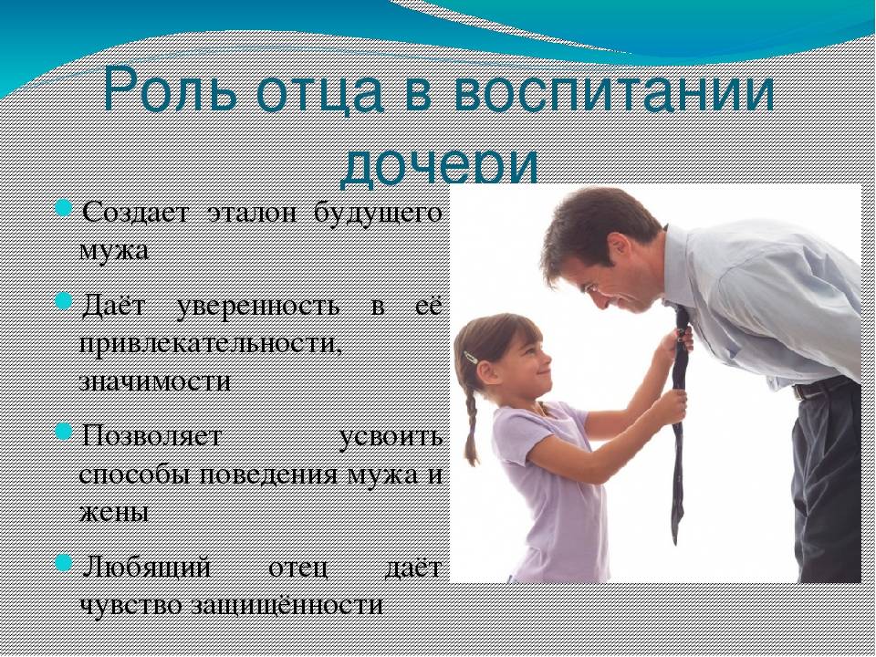 Роль отца в семье и в воспитании ребенка: мнения психологов · всё о беременности, родах, развитии ребенка, а также воспитании и уходе за ним на babyzzz.ru