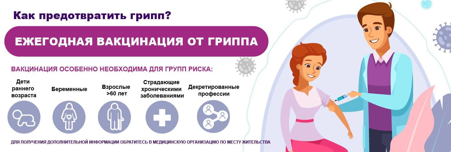 Вакцинация детей против гриппа (информация для родителей)