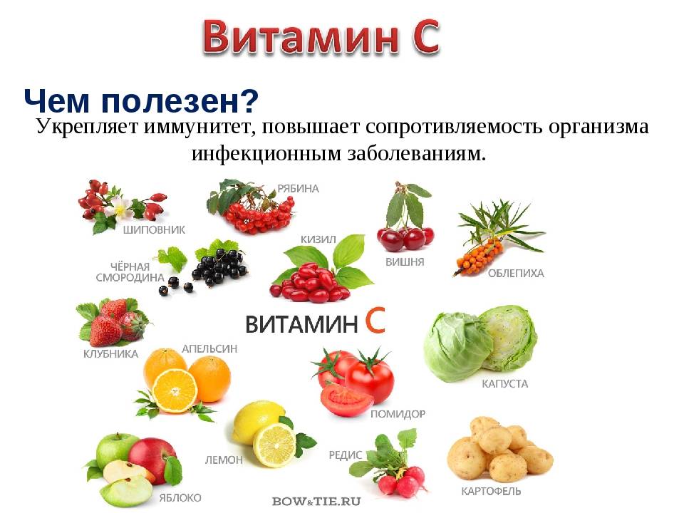 Как получить витамин c?