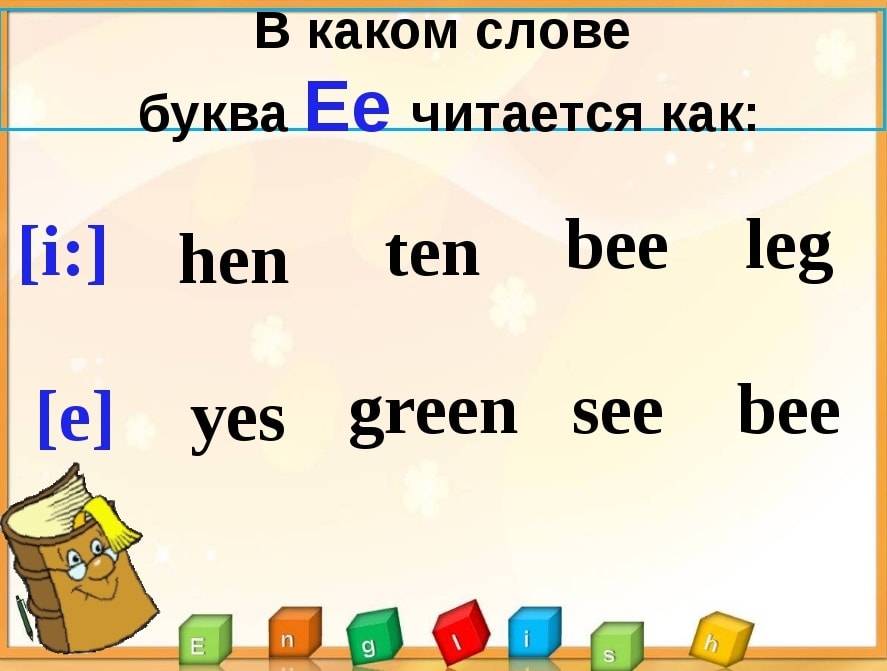 E english. Чтение закрытого слога в английском языке для детей. Буква e в открытом и закрытом слоге. Чтение буквы e в английском языке. Чтение открытых слогов в английском.