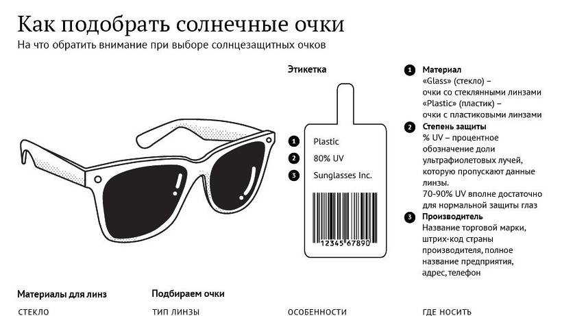Как выбрать очки для зрения? - энциклопедия ochkov.net