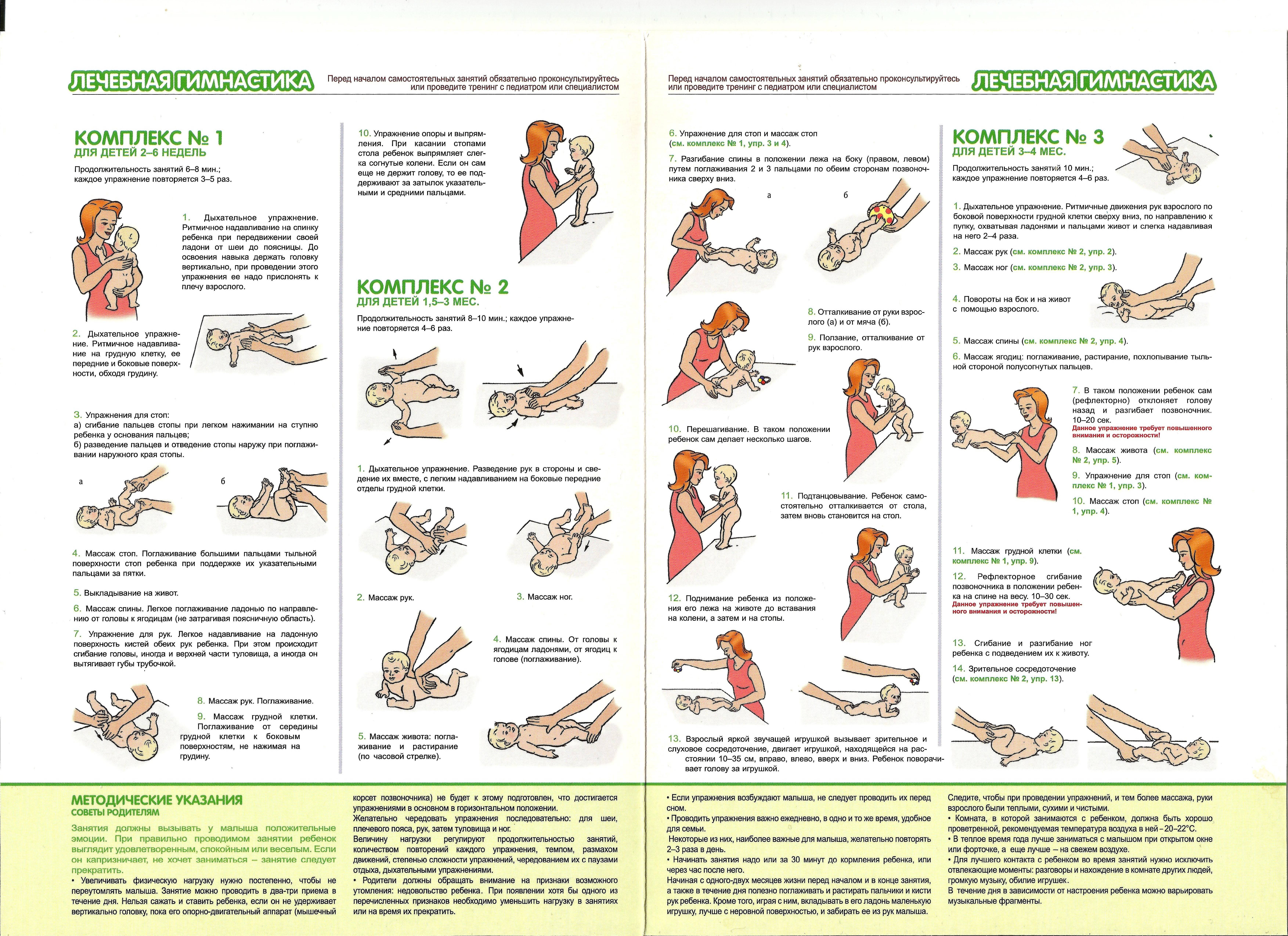 Гимнастика для 5-месячного ребенка: правила проведения упражнений