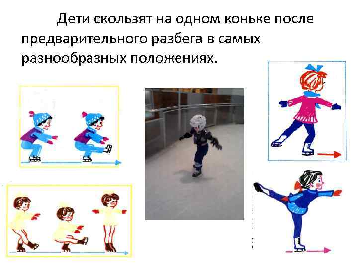 Как научить ребенка кататься на коньках: упражнения