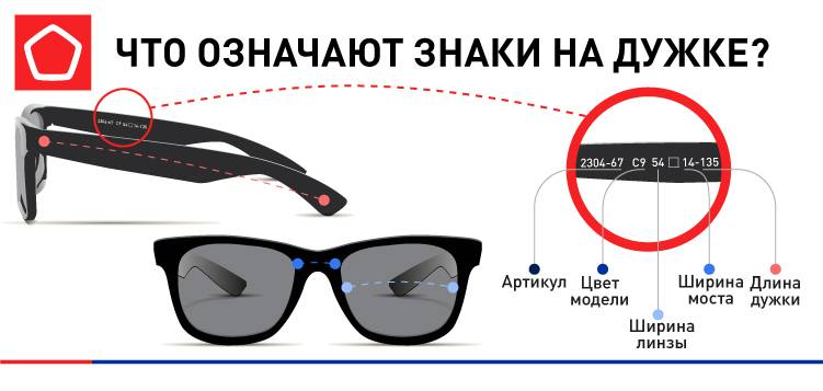 Офтальмолог – о том, чем опасно солнце для глаз и почему солнцезащитные очки нужно носить не только летом — новости барановичей, бреста, беларуси, мира. intex-press