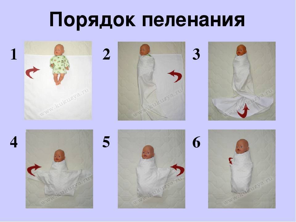 Нужно ли пеленать новорожденного ребенка и до какого возраста